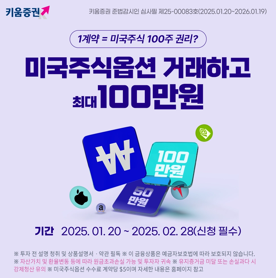 키움증권, 미국주식옵션 거래 최대 100만원 지급 이벤트