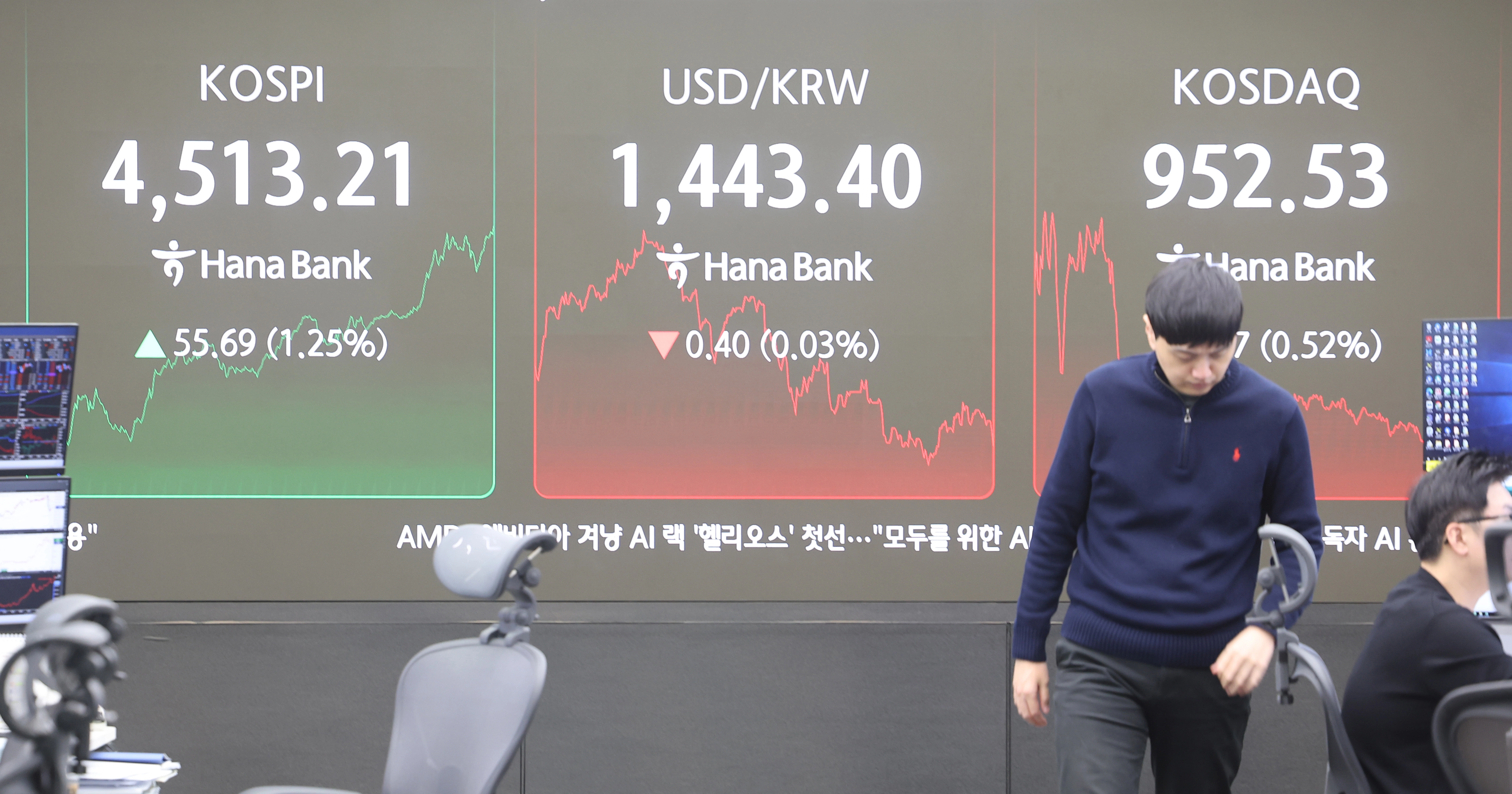 금융 · 증권 - 경제 뉴스 | SNN (서울뉴스네트워크)